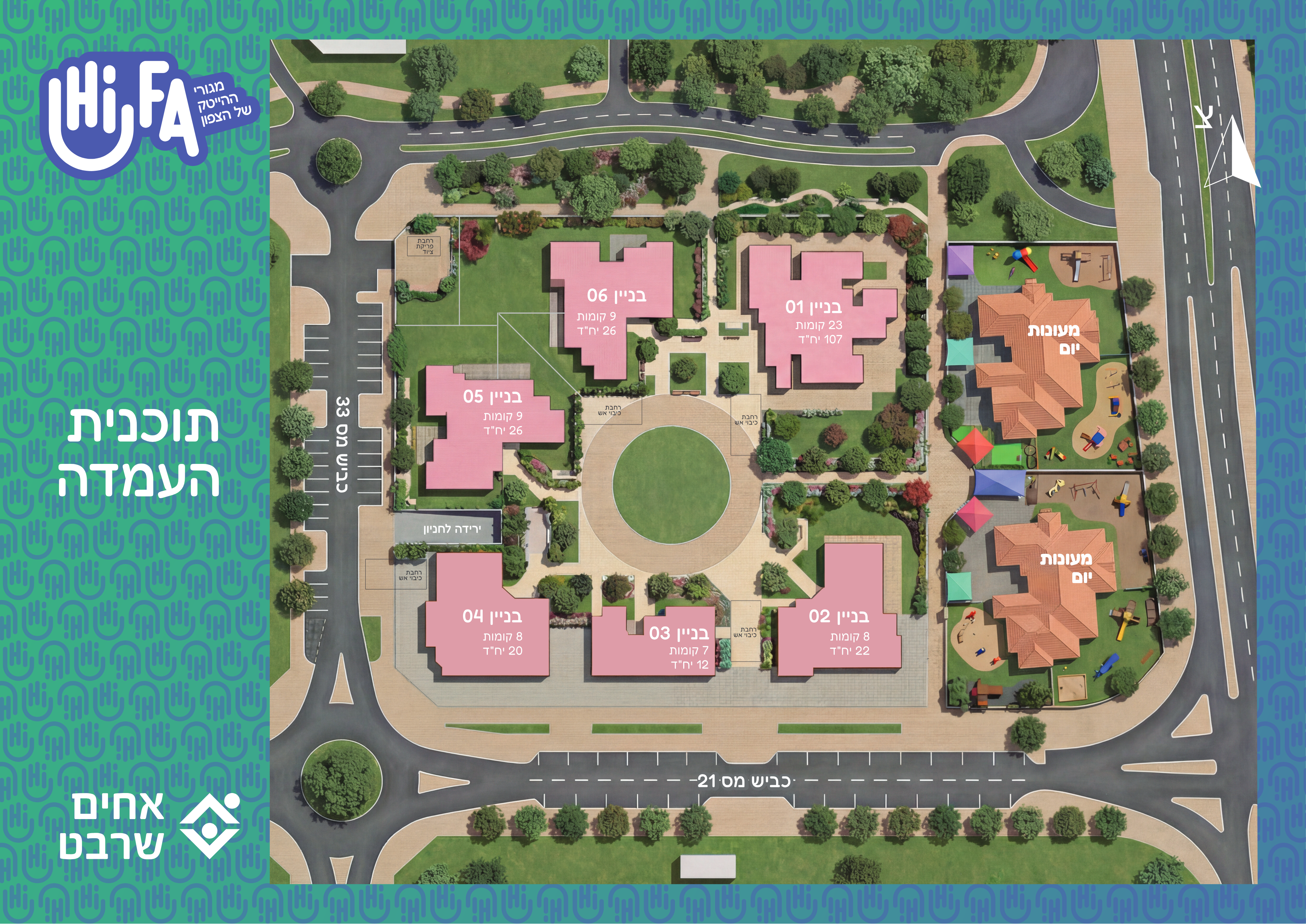 תכנית העמדה של פרויקט שרבט בחיפה